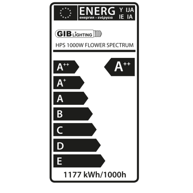 GIB Lightning 200V 1000W Flower Spectrum