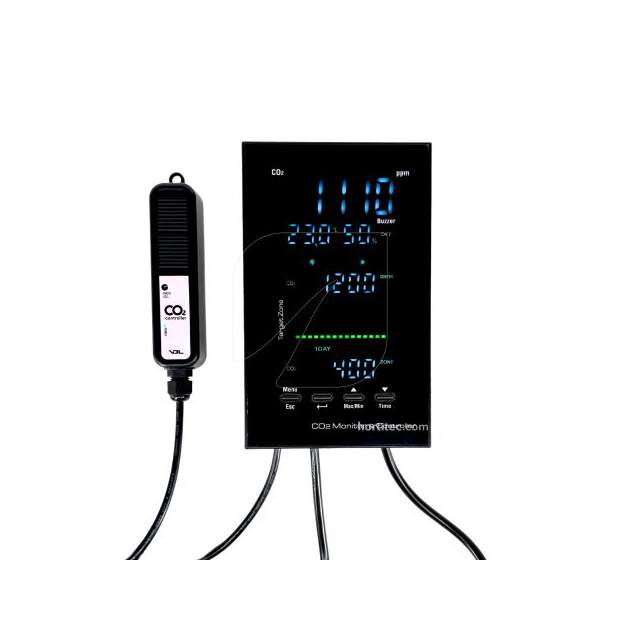Digital Co2 PPM Controller Pro