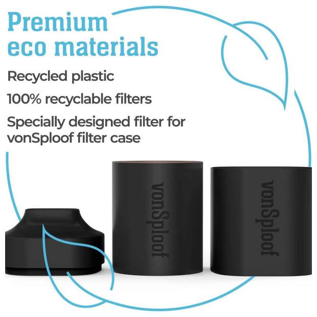 vonSploof Personal Air Filter